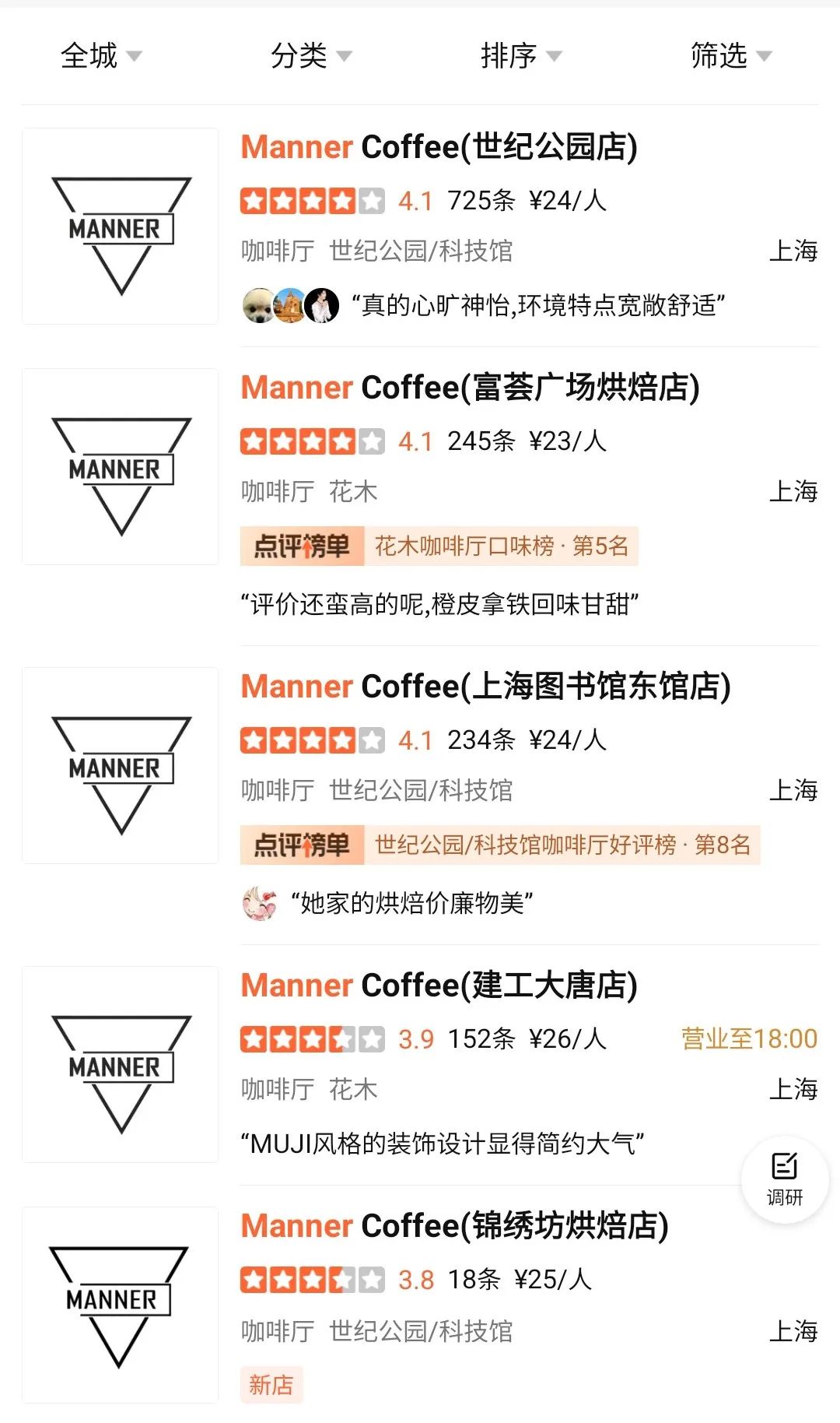 月做7500杯咖啡、月薪5000元，manner店员“冲出”操作台